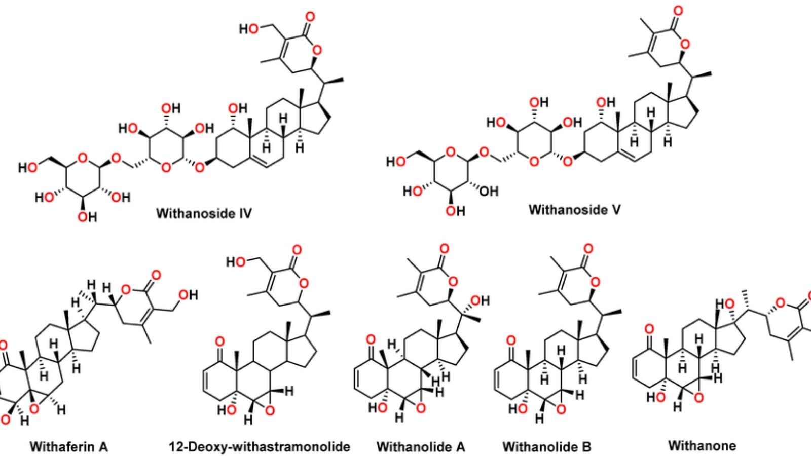 chemical structure of withanone and withaferin A